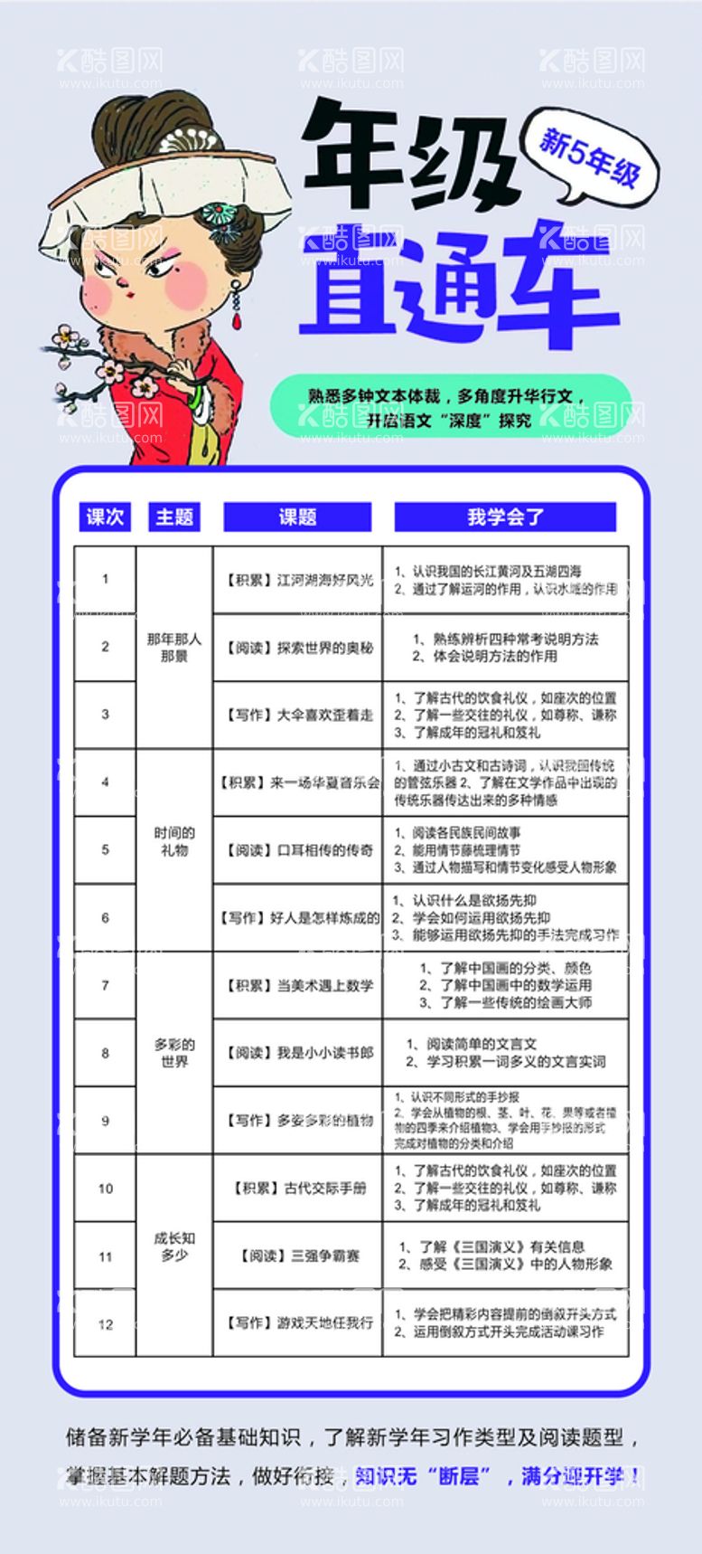 编号：81707312021644186200【酷图网】源文件下载-小桔灯直通车展架