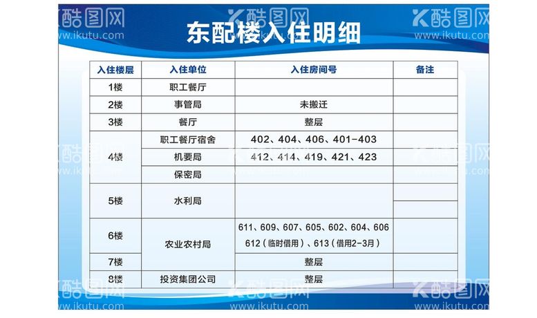 编号：51221712250932406205【酷图网】源文件下载-楼层分布图