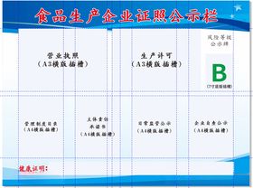 食品生产企业证照公示栏