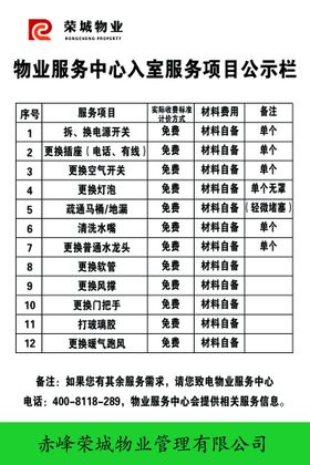 物业收费专用收据