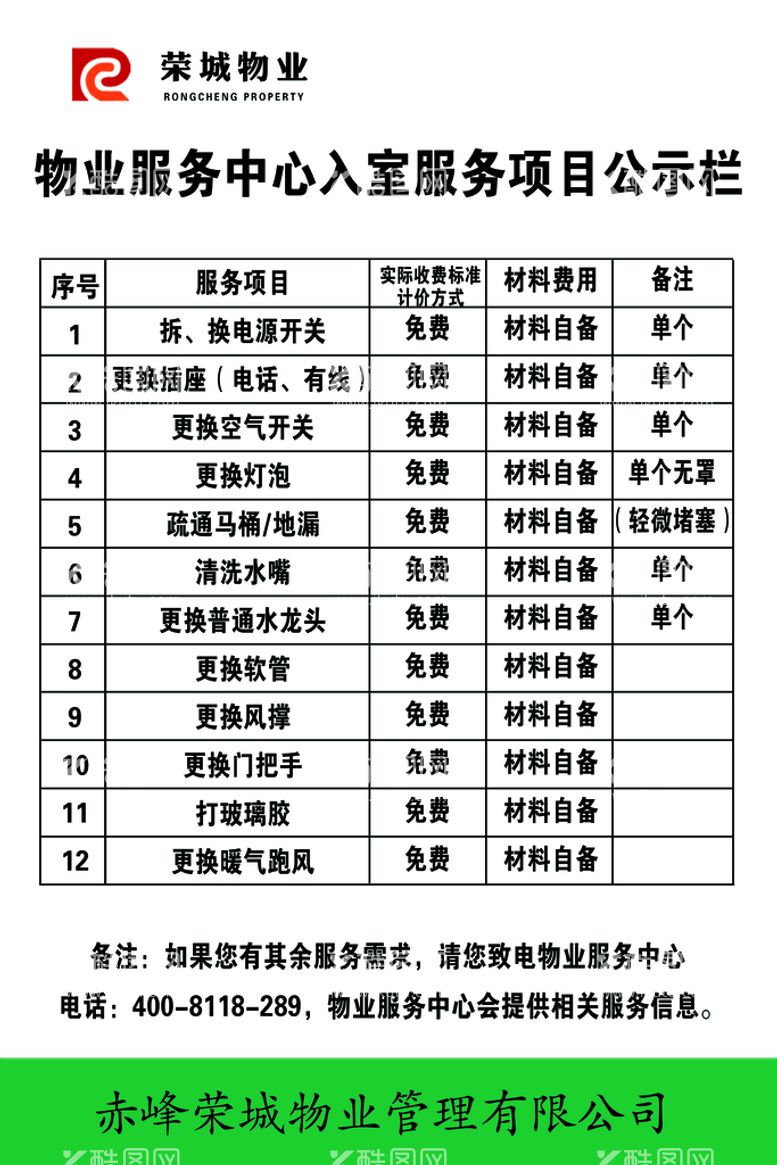 编号：93175409271732080752【酷图网】源文件下载-物业服务收费 