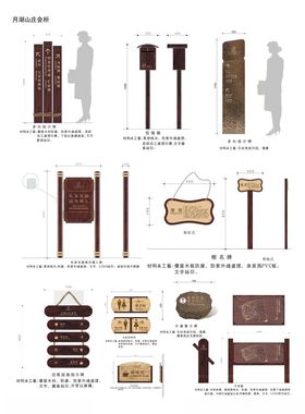 导视系统指示牌