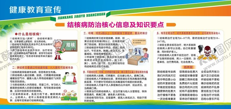 编号：67511611050133221425【酷图网】源文件下载-结核病健康教育宣传栏