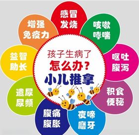 小儿推拿花朵造型