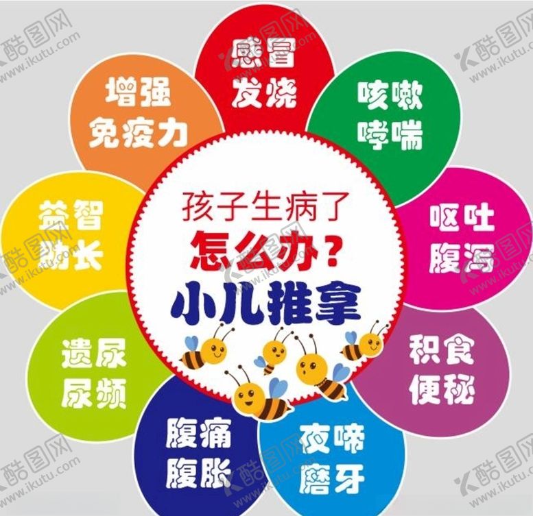 编号：43522606251225004811【酷图网】源文件下载-小儿推拿花朵造型