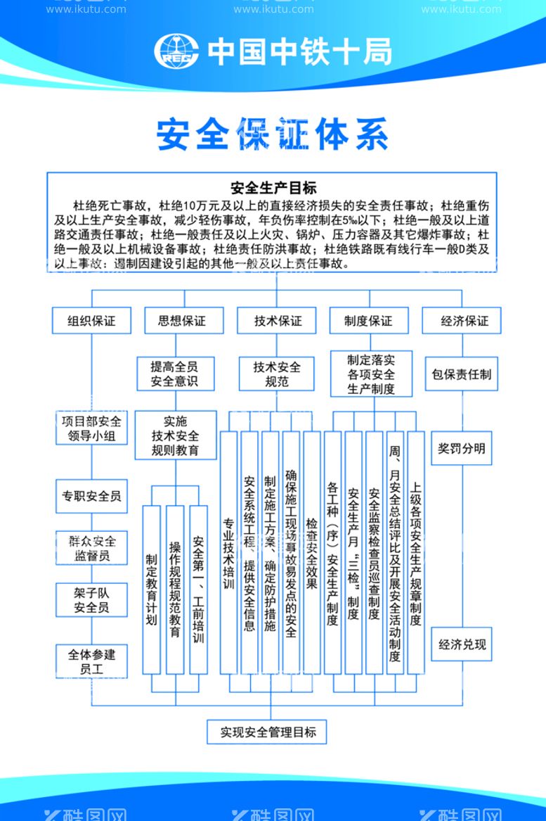 编号：79812409252109141026【酷图网】源文件下载-蓝色展板