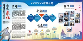 企业文化墙公司简介背景墙