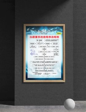 心肺复苏流程图