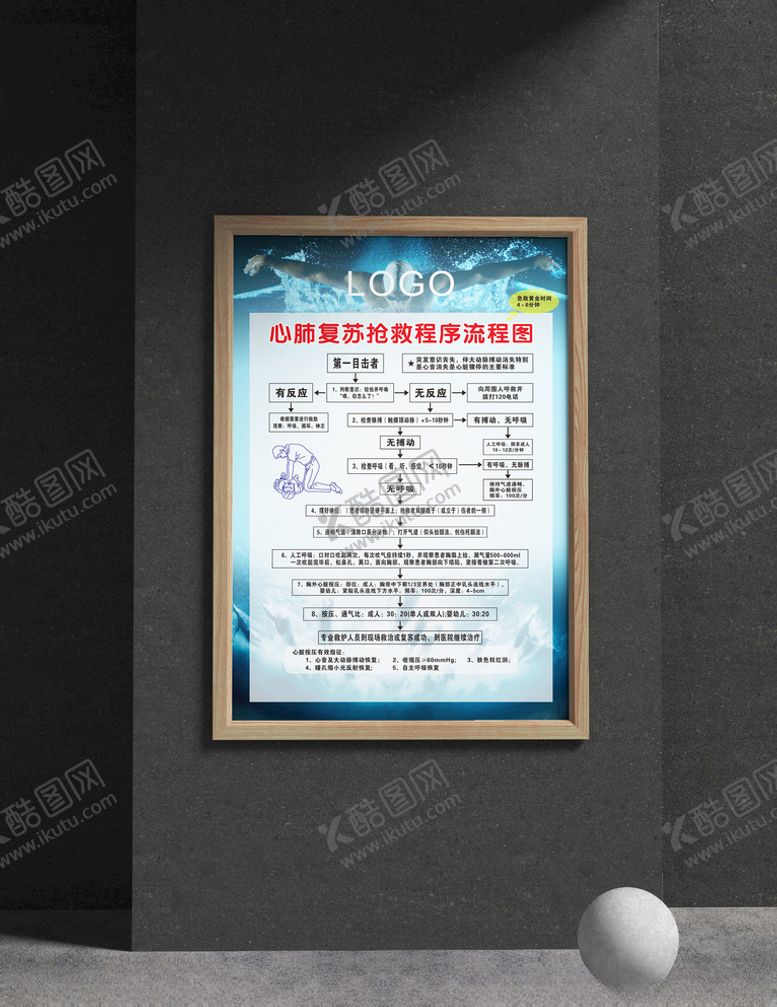 编号：45849106270248499866【酷图网】源文件下载-心肺复苏流程图