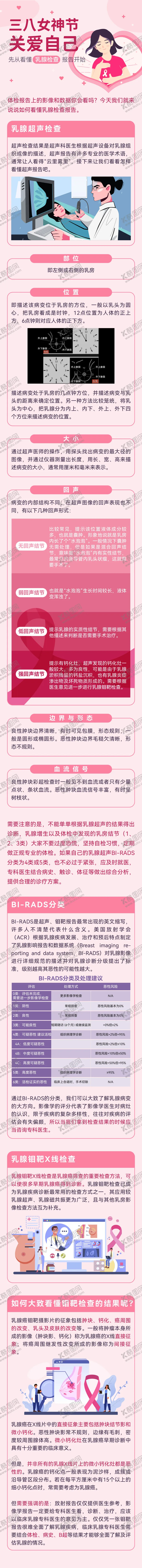 编号：67674109050907364797【酷图网】源文件下载-女性乳腺疾病科普长图