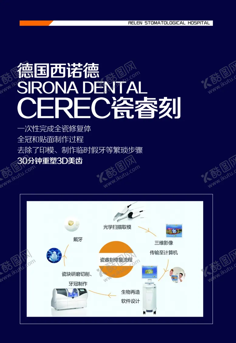 编号：23931202101500566539【酷图网】源文件下载-西诺德CEREC瓷睿刻图片