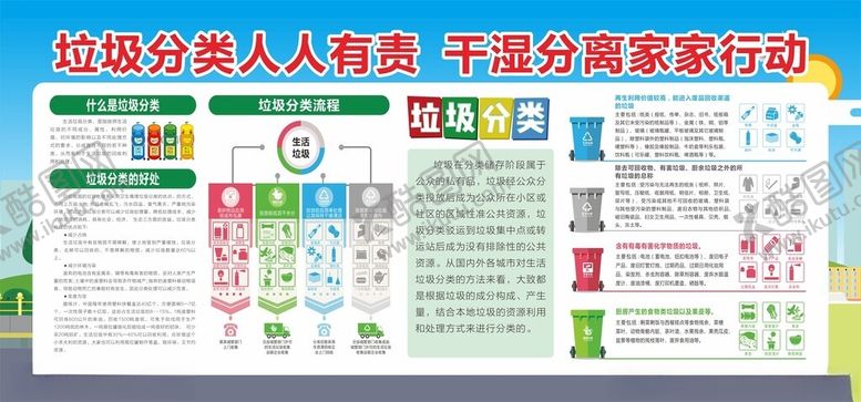 编号：67233002162345079678【酷图网】源文件下载-垃圾展板