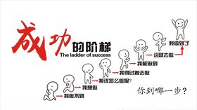 成功的秘诀企业文化海报