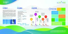 企业文化宣传栏