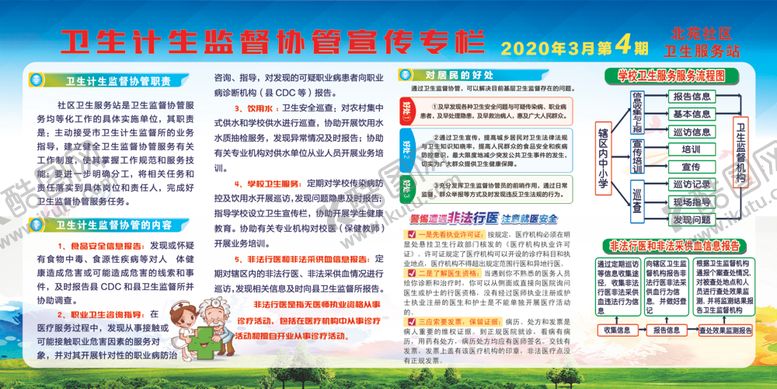 编号：24095005061252474317【酷图网】源文件下载-健康宣传栏