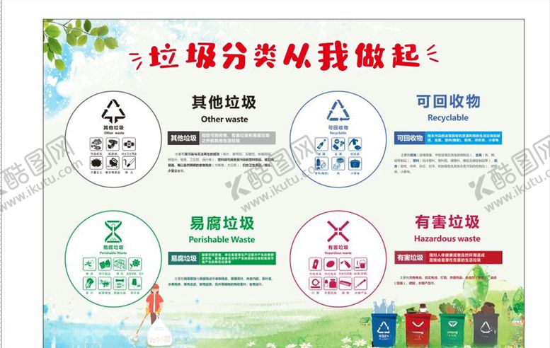 编号：97477310142020531104【酷图网】源文件下载-垃圾分类从我做起2020年
