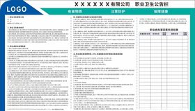 噪声职业卫生公告