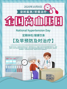 高血压海报