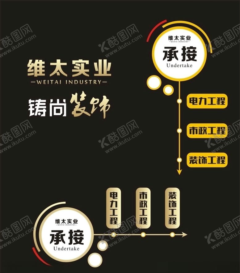 编号：55197610091631333851【酷图网】源文件下载-维太实业背景墙