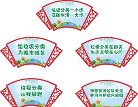 扇形雕刻垃圾分类标语展板