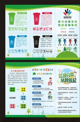 垃圾分类三折页