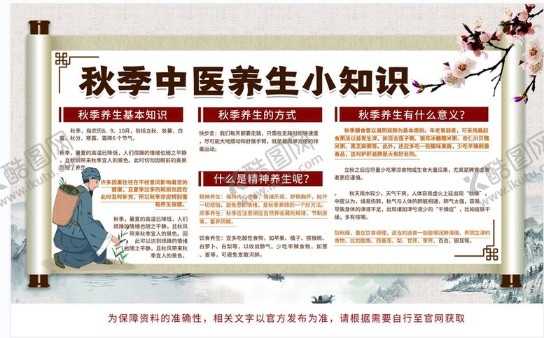 编号：87264309271023407493【酷图网】源文件下载-中医健康