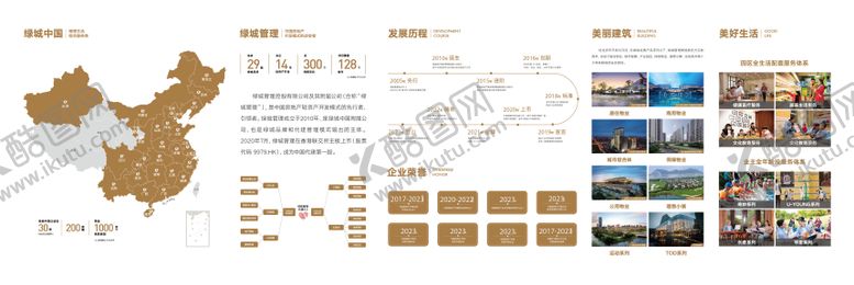编号：57589112092000031250【酷图网】源文件下载-地产品牌墙