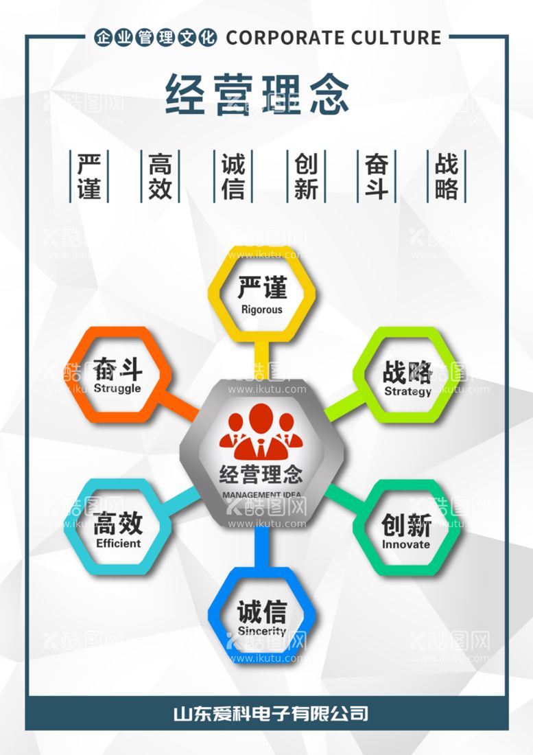 编号：30537810261658265016【酷图网】源文件下载-公司理念