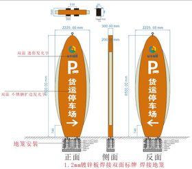 停车场导视牌 精神堡垒