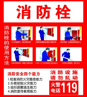 消防栓安全灭火器箱栓海报
