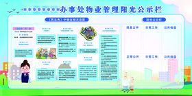 民典法关于物业宣传栏