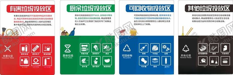 编号：59101105110817117316【酷图网】源文件下载-垃圾分类