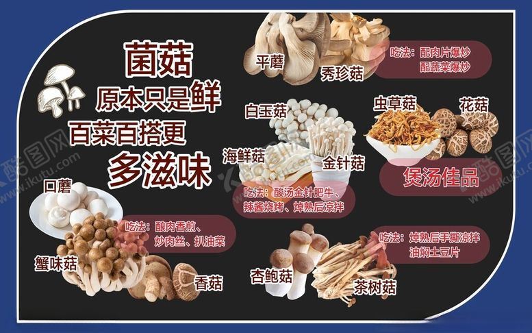 编号：75016712192018543546【酷图网】源文件下载-菌菇吊牌