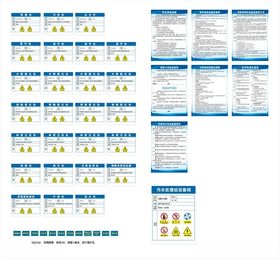 污水处理厂制度牌标识牌