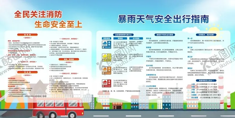 编号：52123409151959455400【酷图网】源文件下载-暴雨出行指南