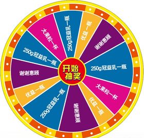 大转盘
