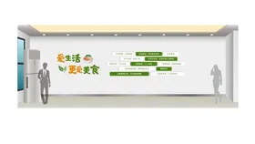 学校食堂节约粮食文化墙