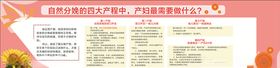 自然分娩的四大产程