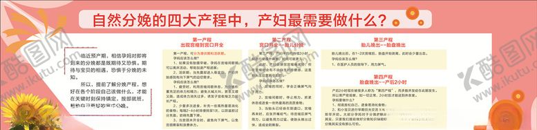 编号：84704006260613336682【酷图网】源文件下载-自然分娩的四大产程