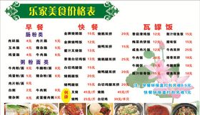 炸鸡菜单灯片