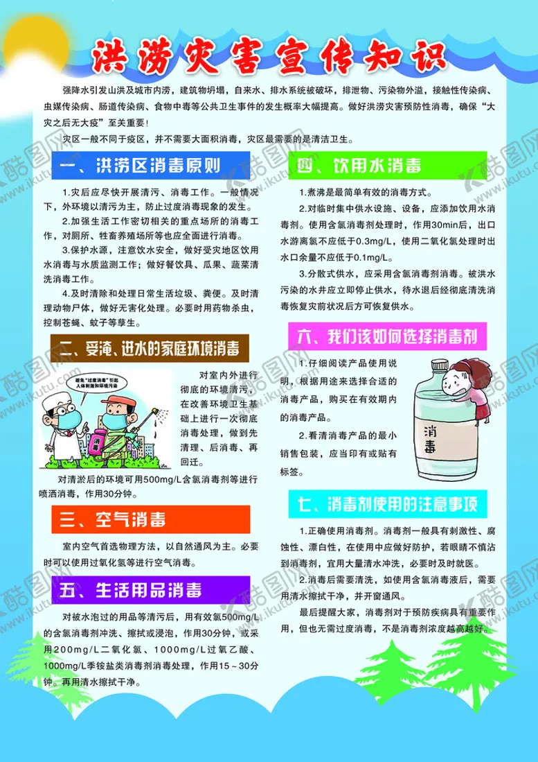 编号：83495009231138339638【酷图网】源文件下载-洪涝灾害宣传知识彩页