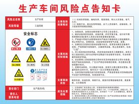 污水处理间风险点告知卡