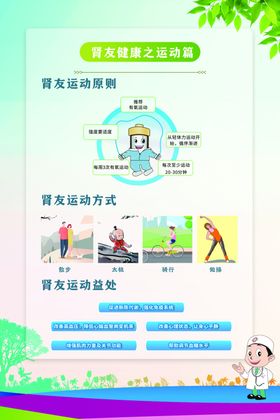肾友会