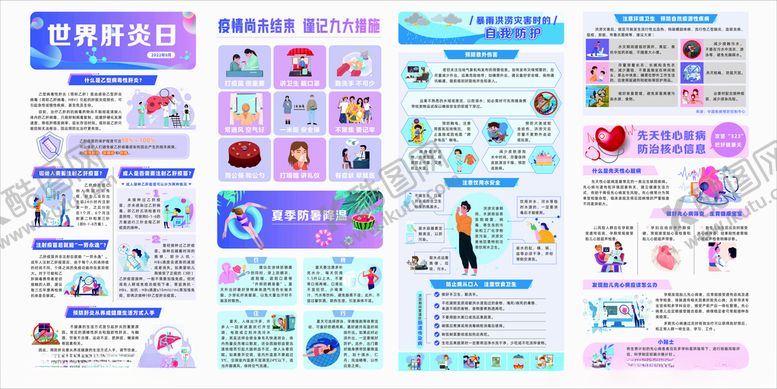 编号：93055112111549139514【酷图网】源文件下载-健康科普展板