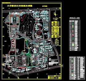 大学景观规划