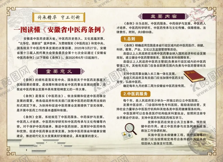 编号：61637207021624102599【酷图网】源文件下载-安徽省中医药条例