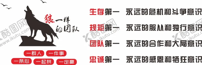 编号：20942910250525289880【酷图网】源文件下载-企业文化墙