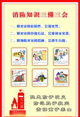 消防展板