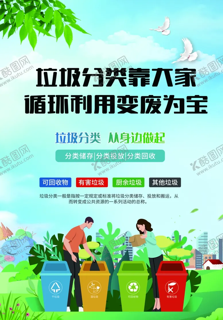 编号：91311202150400086100【酷图网】源文件下载-垃圾分类保护环境