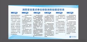 消防站制度牌